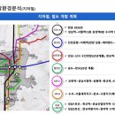 고급 테라스 단독주택 분당 이매 더스카이52 분양 ***-****-**** 이미지