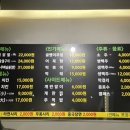 보현닭발