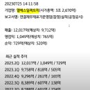 (주)에스티아이엔지니어링 | [주식] 유영화의 일타 시황 실적 기대감을 반영하는 시장 23년 7월 25일 (화)