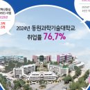 동원과학기술대학교 이미지