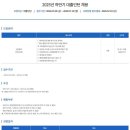 2025년 하반기 삼성전자 새마을금고 대졸인턴 채용 공고(~7/13) 이미지