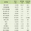 900130 이미지