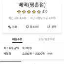 배떡 - 미추홀구 | 배떡