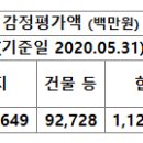 코람코에너지 리츠 이미지