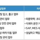(주)제뉴원사이언스 이미지