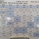 24시 더나은 동물메디컬 센터 이미지