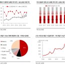 성진 태양광발전소 이미지