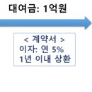 변호사두완수법률사무소 이미지