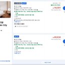 오르비제주stay | 케니스테이 제주 서귀포 조식 가격 객실 후기 연락처