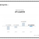 에이치씨텔레콤 이미지