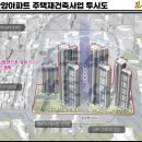 명일한양아파트 네이버블로그