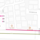 쿠키들의 하루 이미지