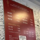이화룡불짬뽕 | 금천구 ㄹㅇ짬뽕맛집 이화룡불짬뽕을 아시나요? 짬뽕 혼밥 후기