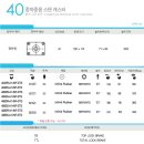 한국카종합상사 - 세종특별자치시 은행나무길 5-2 | 한국카종합상사