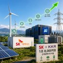 SK 1호태양광발전소 | SK 1.8조 빅딜이 던진 신호… 시장은 지금 '에너지 대전환'을 사고 있습니다