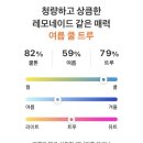 모클락 강남본점
