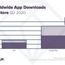 (주)애니모바일 이미지