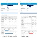 하늘 태권도 교육관 | 영어유치원 보내는 게 효과적일까요?