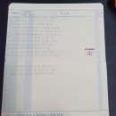 석남도서관 이미지