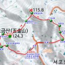 토성1농로 이미지
