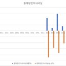 (주)몽태랑인터내셔날 이미지