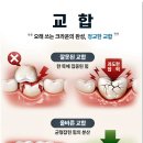 진주예치과의원