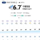 RE:4월 15일 / 제814차 창녕 영축산(안전하고 신나는 암릉) 날씨정보 이미지