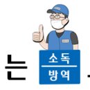 브라더소독