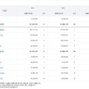 옥계2공단로-12 이미지