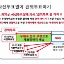 [펌] [사전투표] 하실분은 반드시 '관외투표'를 해주십시요 이미지