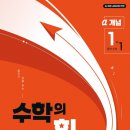 더알파수학학원