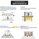 동탄자이공인중개사사무소 이미지