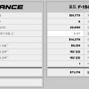 건 모터스 이미지