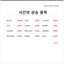 삼보약품 이미지