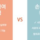 도담산업