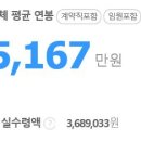 키스톤엔지니어링 네이버블로그