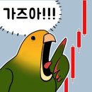 금호동 백합아파트 이미지