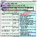 대성N학원 이미지