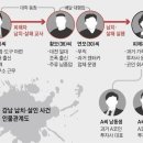 강남구제 이미지