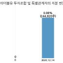 에스제이엔지니어링 이미지