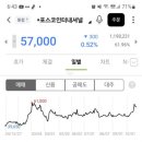 삼일인터내셔널 이미지