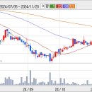 태양산업 이미지