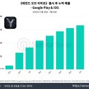 미르정보통신 이미지