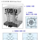 시퀀스 회로는 아주 기초적인 회로 이미지