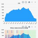 청풍명월펜션 이미지