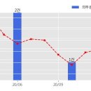 텔코웨어 주식회사 이미지