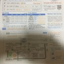 7301 | 대전 민간 자동차 검사소, 자동차정기검사 후기