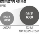 태웅의료기기 한국경제