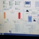 신사운전길 이미지