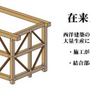나리철물